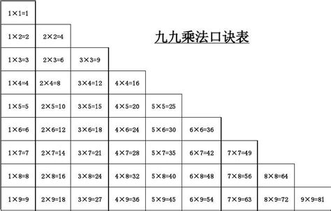 开口扳手型号尺寸对照表 - 百科 - 布条百科