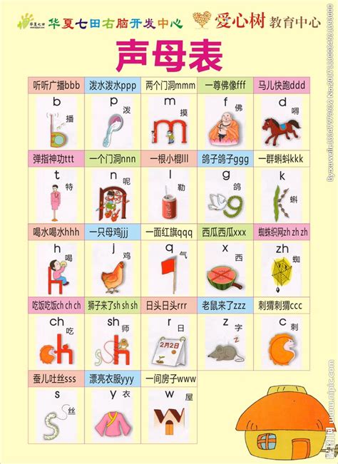 声母表图片