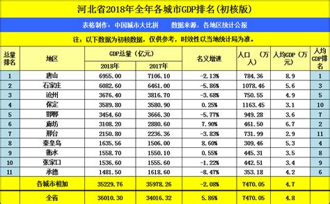 超市品牌排行榜前十名：永辉超市居第三，沃尔玛夺冠(3)_巴拉排行榜