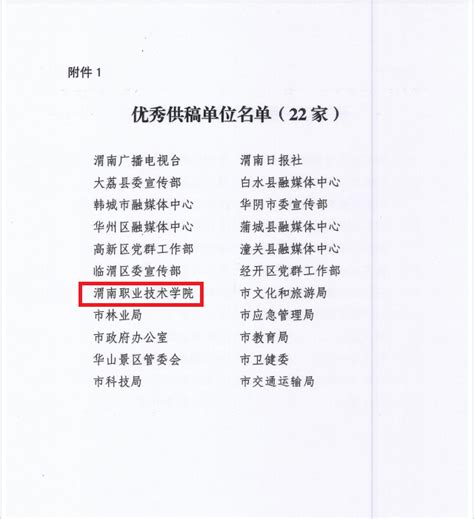 我校荣获“学习强国”渭南学习平台优秀供稿单位荣誉称号-渭南职业技术学院-宣传统战部