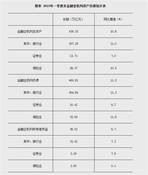 2022胡润财富报告 长沙600万资产“富裕家庭”17800户-经济动态-长沙晚报网