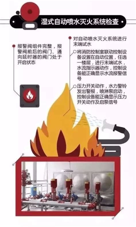 消防行业职业技能鉴定官网改版 消防百事通