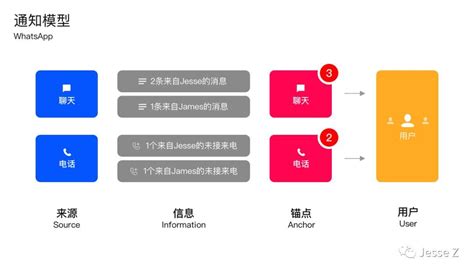 网站seo如何做好优化（如何制定seo网站优化策略）-8848SEO