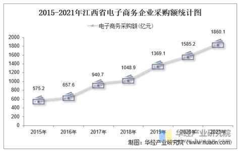 2022年中国苯乙烯价格走势及价格影响因素分析[图]_智研咨询