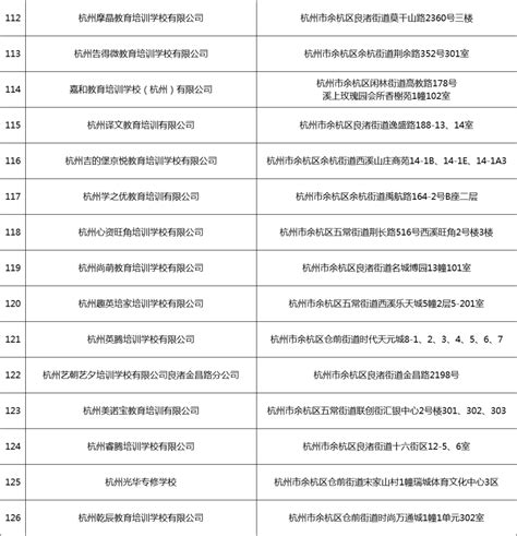 最新！杭州市教育局公布全市校外培训机构白名单_杭州网教育频道