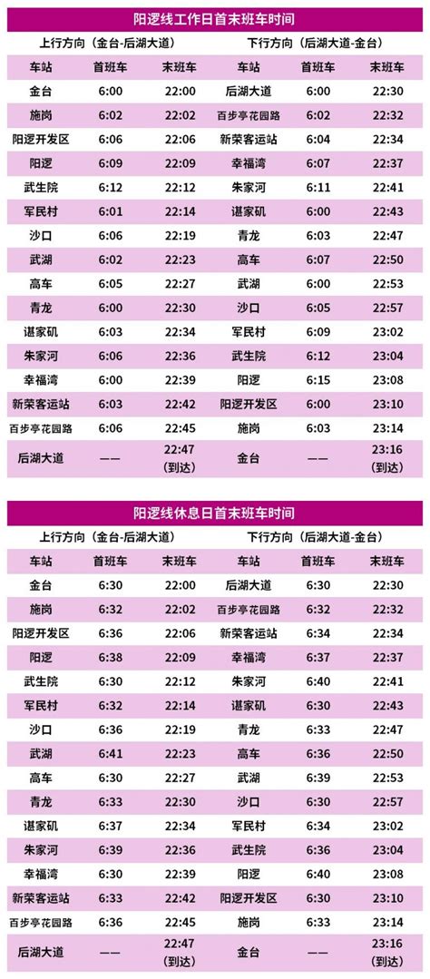武汉的士起步价25日起调至10元 每公里租价1.8元_手机新浪网