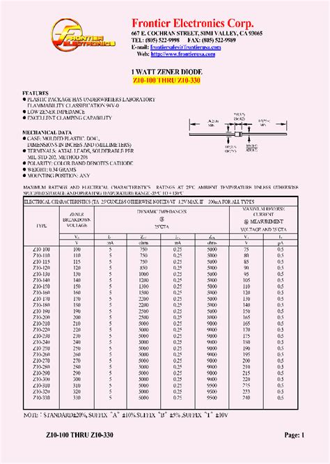 Z10-100_4939821.PDF Datasheet Download --- IC-ON-LINE