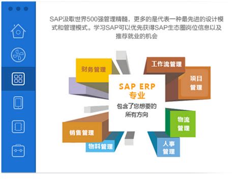 SAP初级教程，基础内容介绍-SAP桔子学院
