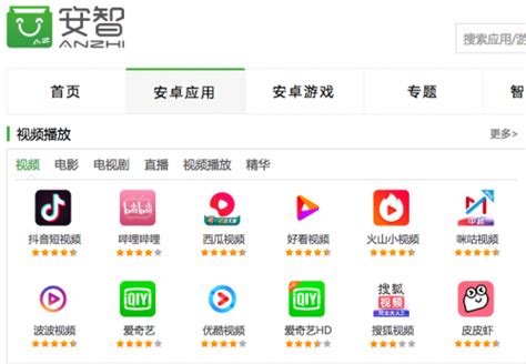 2018年中国便利店行业现状及企业销售额分析（图）_观研报告网