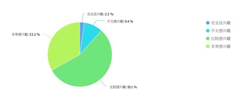 2020年中国网络文学出海研究报告：以移动端阅读为主，平均阅读时长117分钟_凤凰网