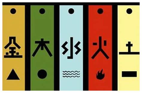 象征五行属火土的图片,象征五行属土的图片,五行属土的吉祥图片_大山谷图库
