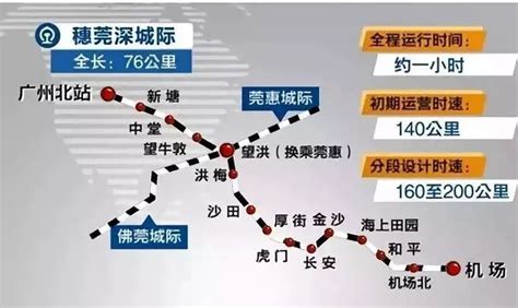 莞惠城轨升级为广惠城轨 2020年从西湖东到广州南不用1.5小时(附湾区城轨网规划图)_房产资讯_房天下