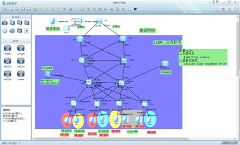 ENSP实现小型企业网三层架构_三层网络架构的企业模型ensp-CSDN博客