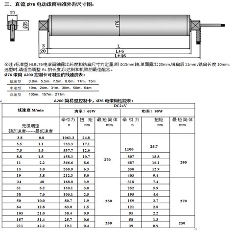 YDJD型调速电动滚筒产品简介及安装尺寸图|YD调速滚筒|JD调速电动滚筒