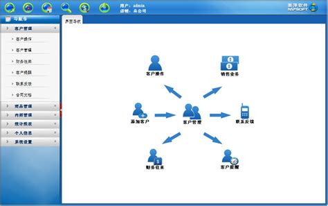 美萍营销管理软件(营销管理系统,客户管理系统,CRM客户管理软件)