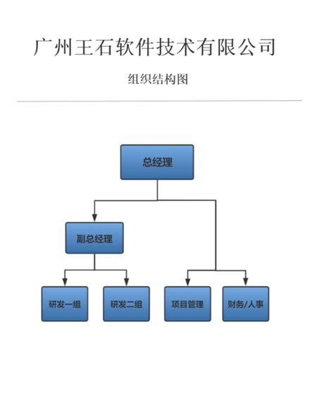 蓝色简约组织架构图表公司专用PPT模板_PPT牛模板网