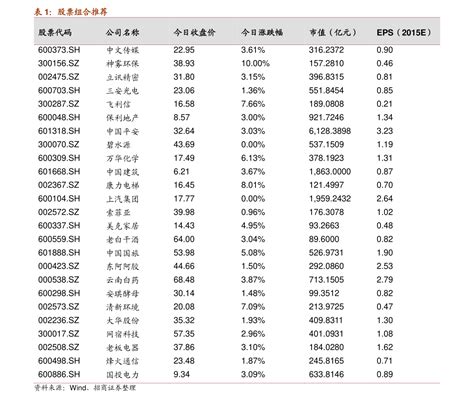 汇入汇款（INWARD REMITTANCE） | 中国银行@台湾