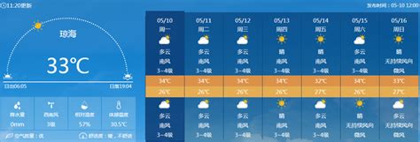39℃+！海南继续发布高温四级预警，新台风在酝酿？本周天气速看→|台风|高温|海南_新浪新闻