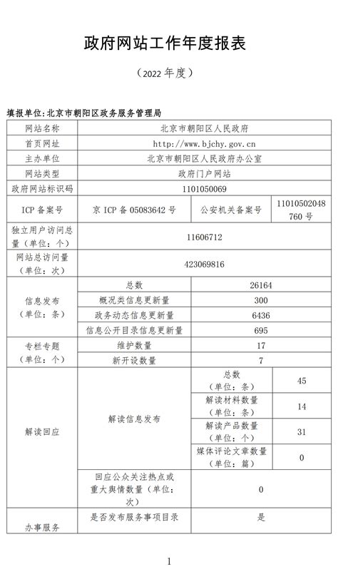 北京市朝阳区人民政府网站工作年度报表（2022年度）