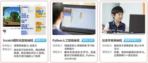 你知道学习少儿编程的重要性吗？ - 广州笋尖科技有限公司