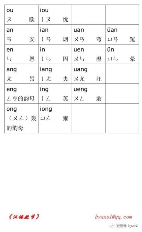 人教部编版语文一年级上册汉语拼音——bd、pq 、 ft 的分辨 课件(共15张PPT)-21世纪教育网