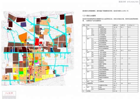 宁波东部新城明湖地区控制性规划-规划设计资料