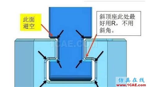 斜顶阁楼吊顶装修效果图图片 – 设计本装修效果图