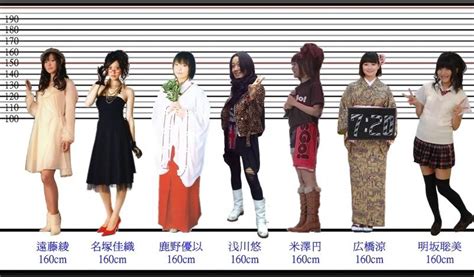 高矮胖瘦各有所爱-日本女声优身高一览_SF互动传媒