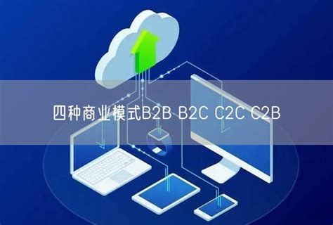 四种商业模式B2B B2C C2C C2B_Marketup营销自动化