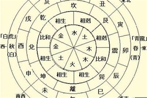 八字喜用神（八字用神有力的人命运好）_八字_若朴堂文化