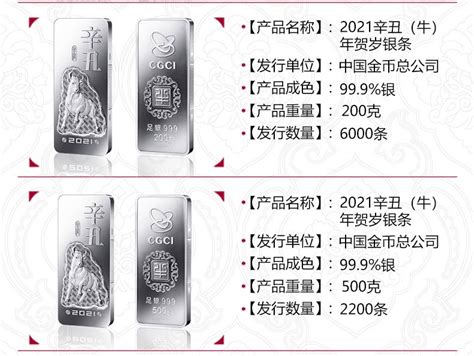 中国金币总公司 2021年牛年生肖贺岁银条（200克）中国金币总公司,2021年牛年生肖贺岁银条（200克）,2021牛年金银币,2021牛年 ...