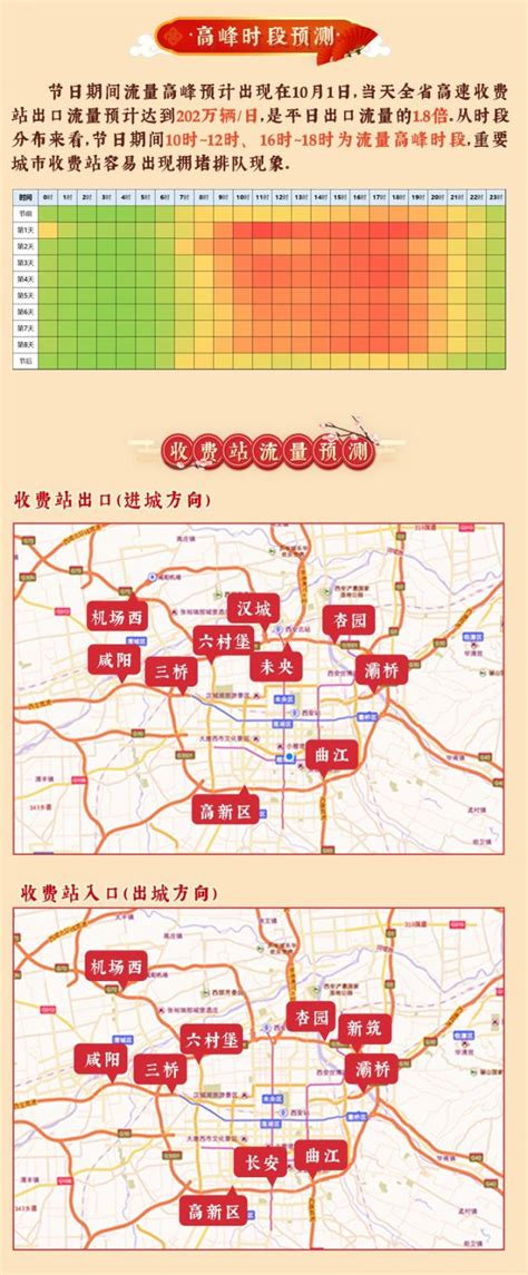 西安国庆高速高峰时段表- 西安本地宝