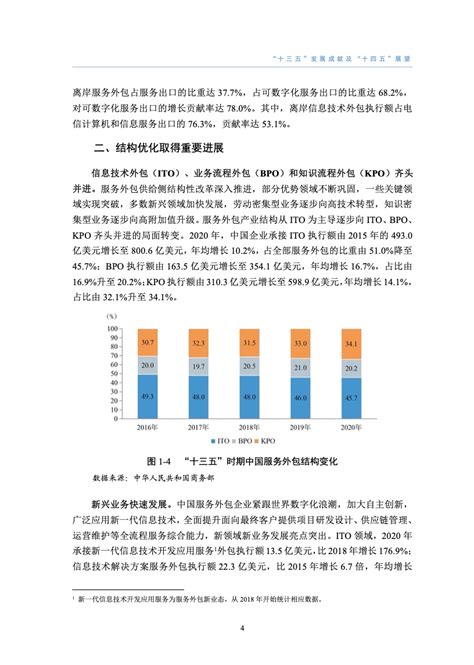 离岸服务外包市场分析报告_2020-2026年中国离岸服务外包行业前景研究与市场全景评估报告_中国产业研究报告网