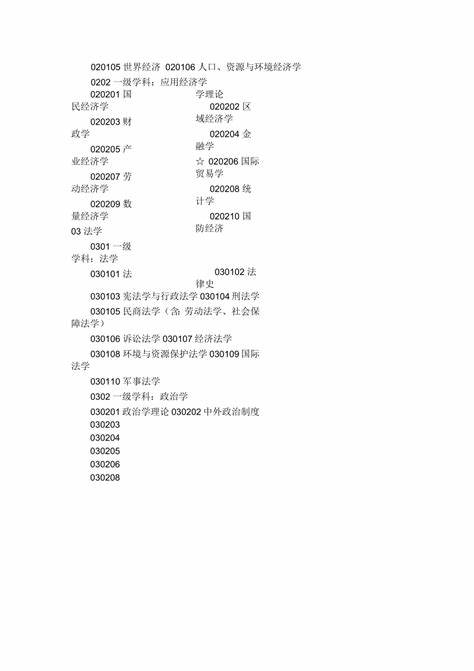 自动化专业一级学科和二级学科(自动化是一级学科还是二级学科)