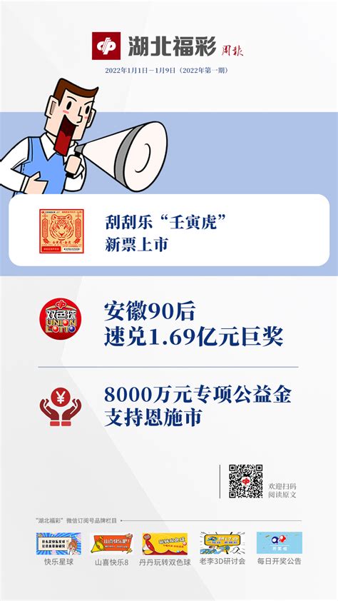 【精彩海报】湖北福彩每周要闻（2022年1月1日－1月9日）|湖北福彩官方网站