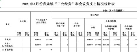 海盐县百步镇人民政府2021年度一般公共预算财政拨款“三公”经费支出决算表