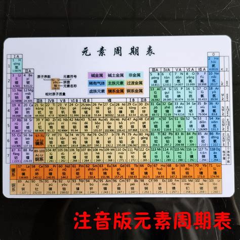 化学元素周期表卡片初中墙贴实物贴纸挂图初三九年级化学公式汇总-阿里巴巴