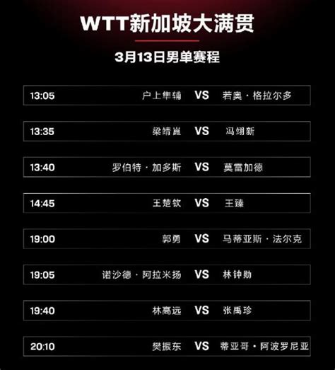 2023年WTT新加坡大满贯3月13日赛程直播时间表 今天国乒男单比赛时间-闽南网