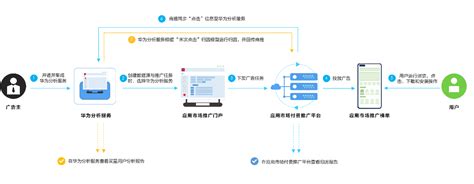 致敬匠心品牌，第七届CMO营销价值峰会圆满落幕！-TopMarketing