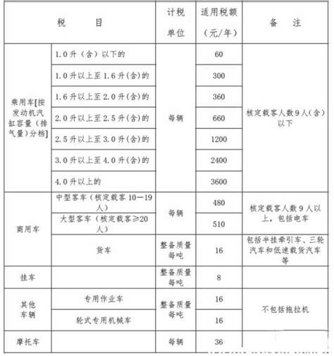 燃气管道最新压力分级，明年1月1日施行！ - 深圳市泰燃智能科技有限公司