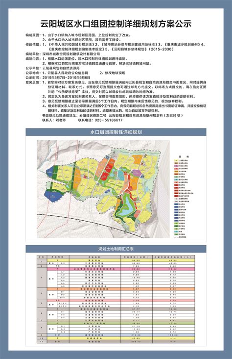 云阳县规划和自然资源局关于云阳城区水口组团控制详细规划方案公示