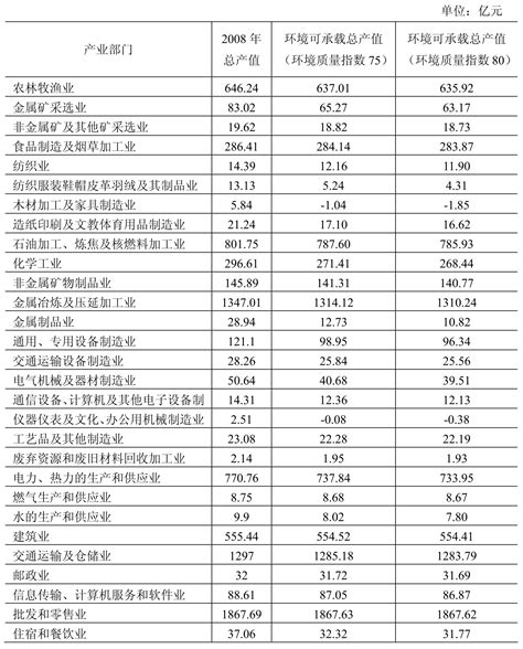 【中央媒体看甘肃】甘肃今年计划完成国土绿化面积超1500万亩|甘肃省_新浪新闻