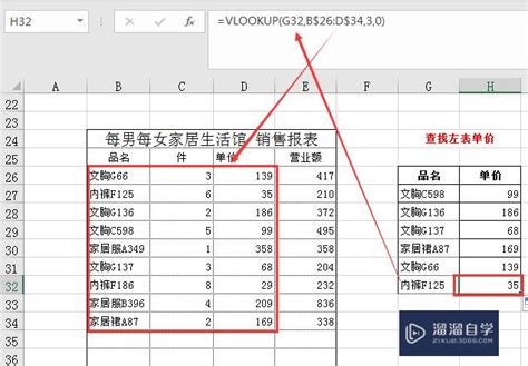 Excel如何vlookup做数据匹配？_溜溜自学网