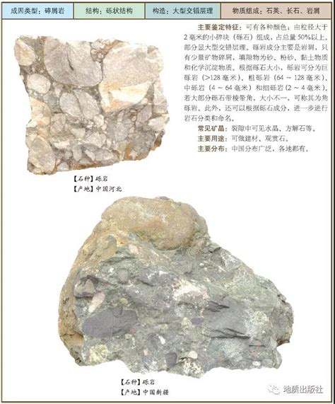 各种石头图片及认识,石头种类及图片大全,各种石头的介绍(第3页)_大山谷图库