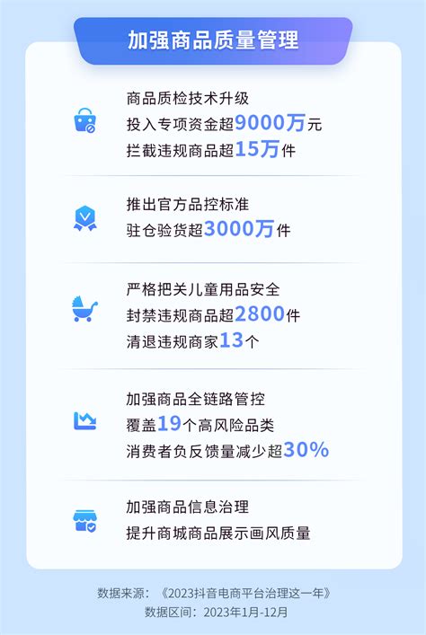 抖音电商优化消费者服务，平均物流提速超12%_北京时间