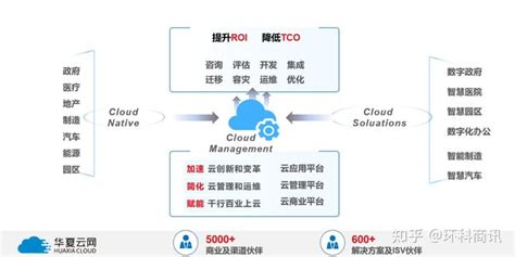 中软国际战略携手深智城 打造信创软件新生态 护航深圳数字新基建