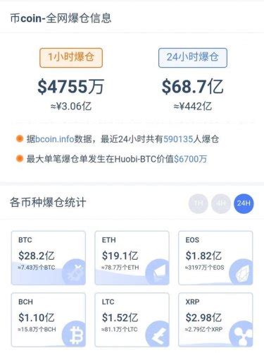 虚拟币交易平台app排行2022 国内十大虚拟货币交易所排名 - C18快讯
