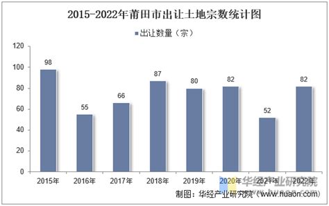 广东省收入排行，2020广东21个市财政收入排名