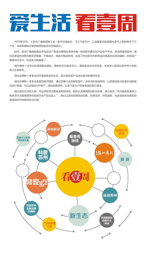 KAWO科握重磅发布《2022中国社交媒体平台全方位概览》_互联网_艾瑞网