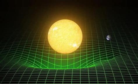 引力的本质是什么，为什么引力能导致空间弯曲？|牛顿|引力|万有引力_新浪新闻